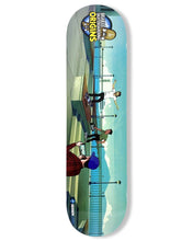 Load image into Gallery viewer, Origins Skateboard Decks - Pier 7
